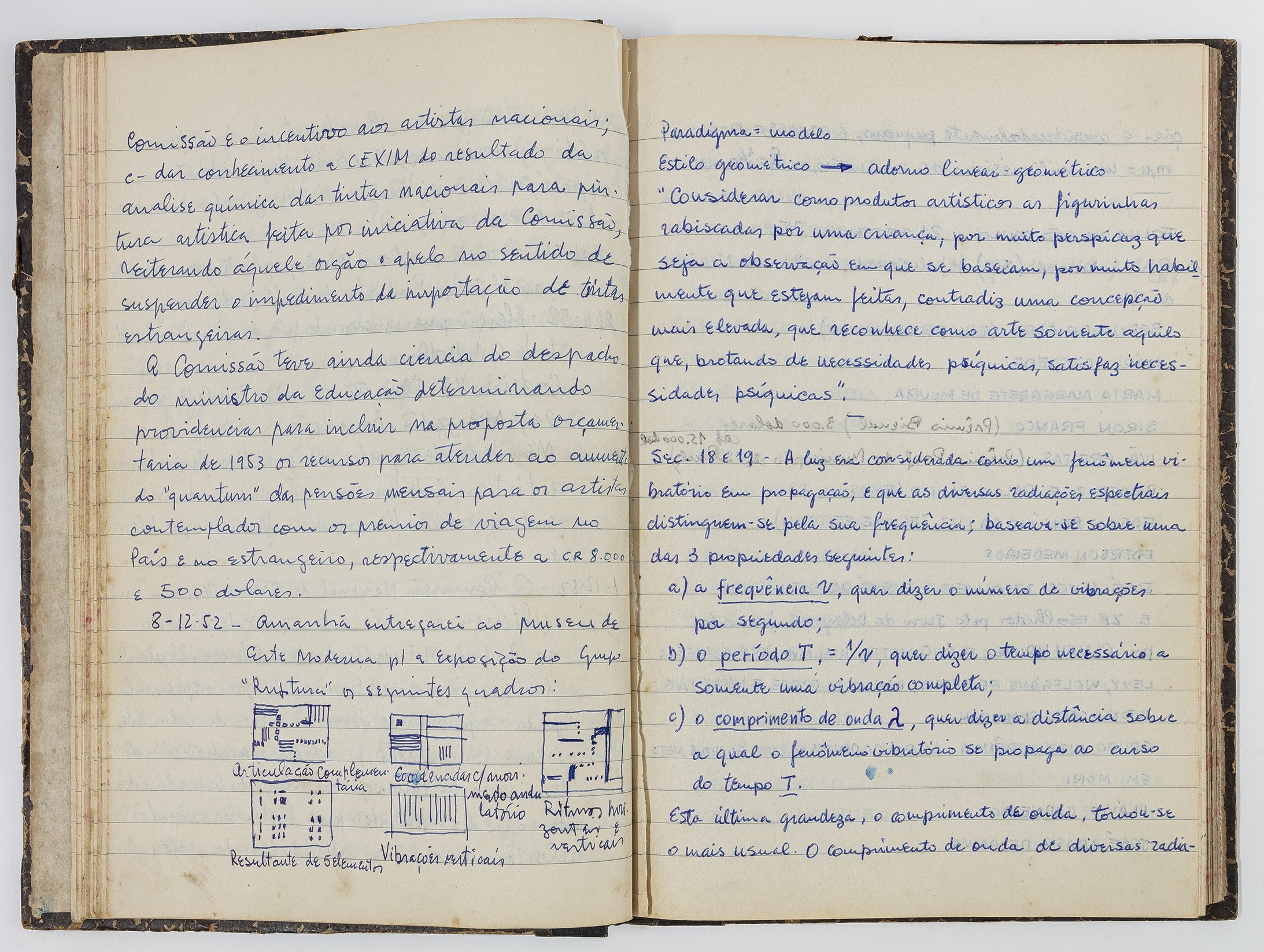 Caderno nº 05 - anotação das obras exposição Grupo Ruptura