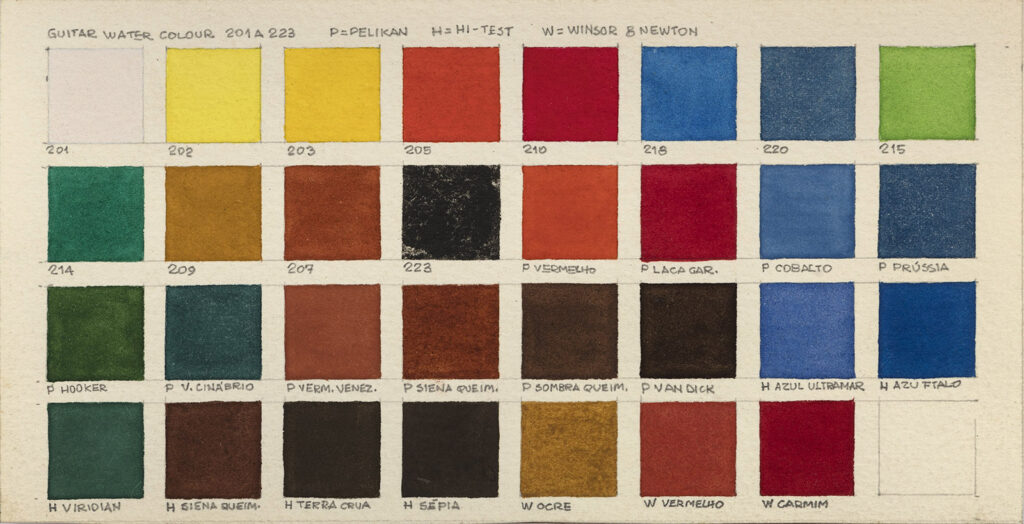 Tabela de cores