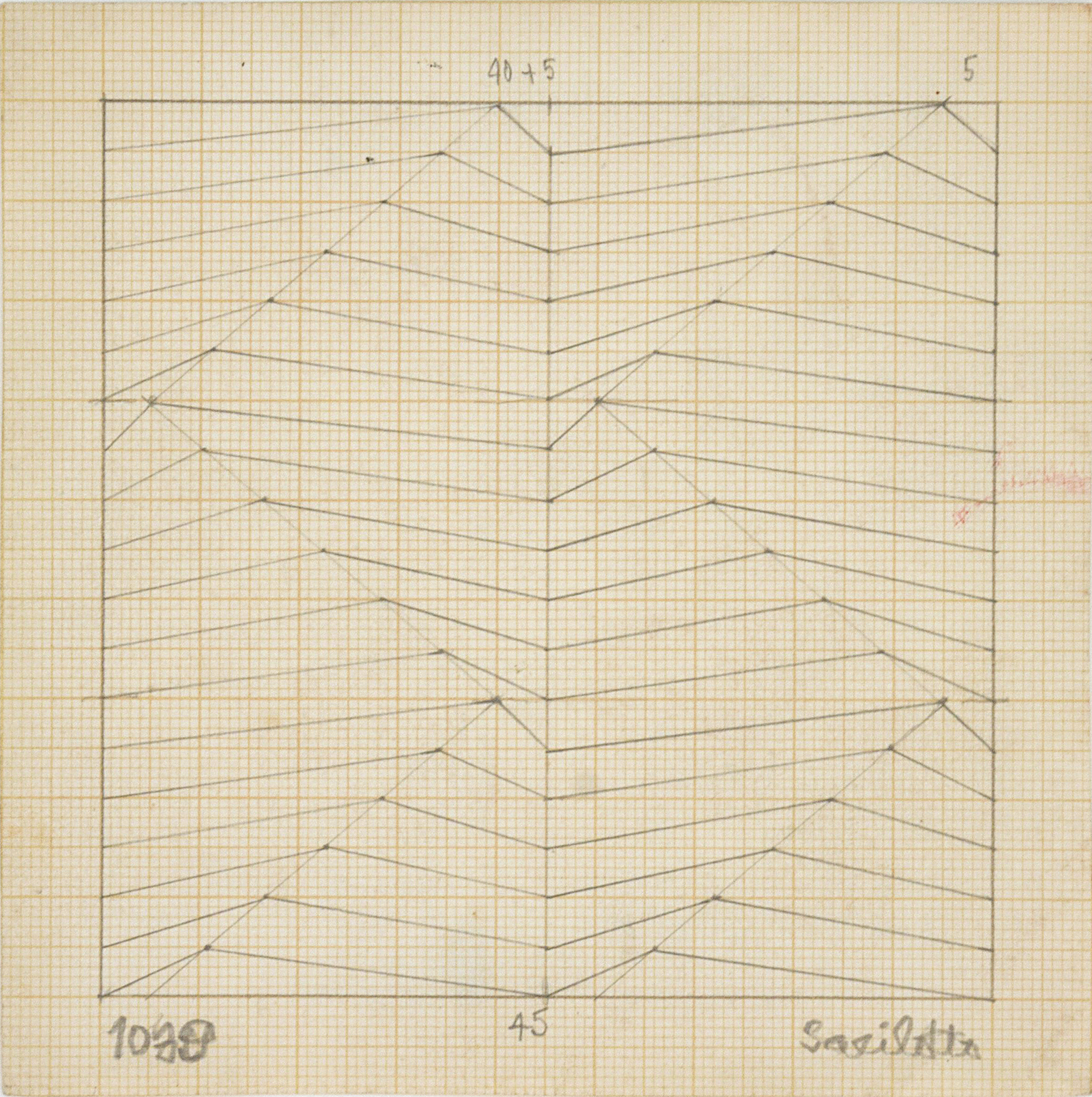 Estudo, 1987
