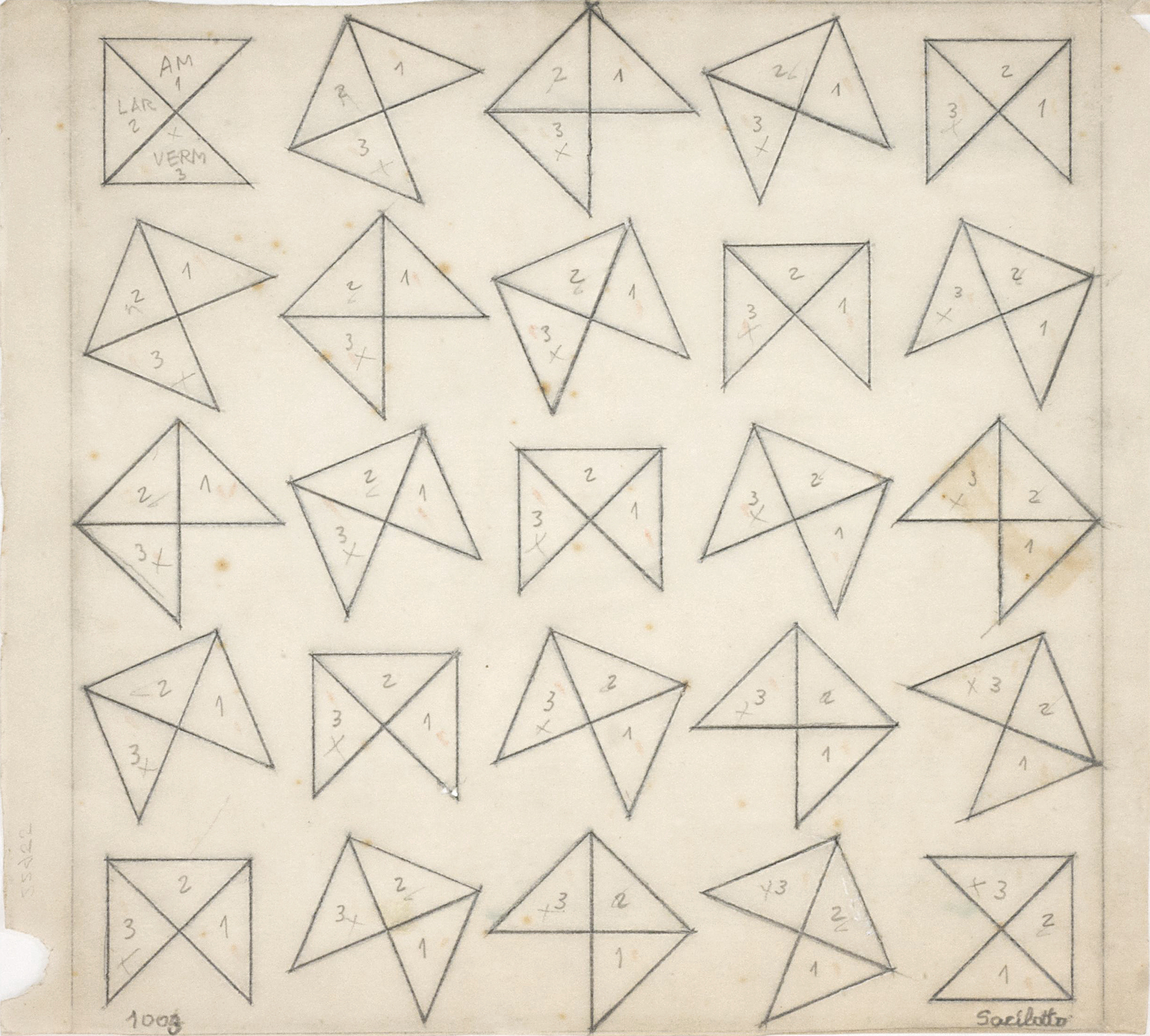 Estudo, 1987