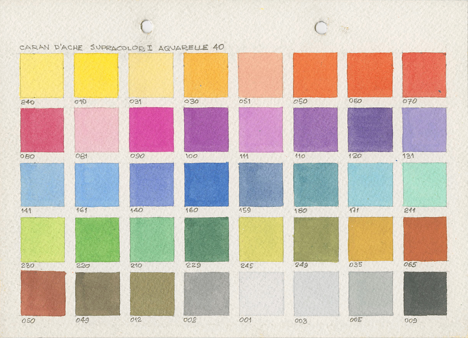 Tabela de cores