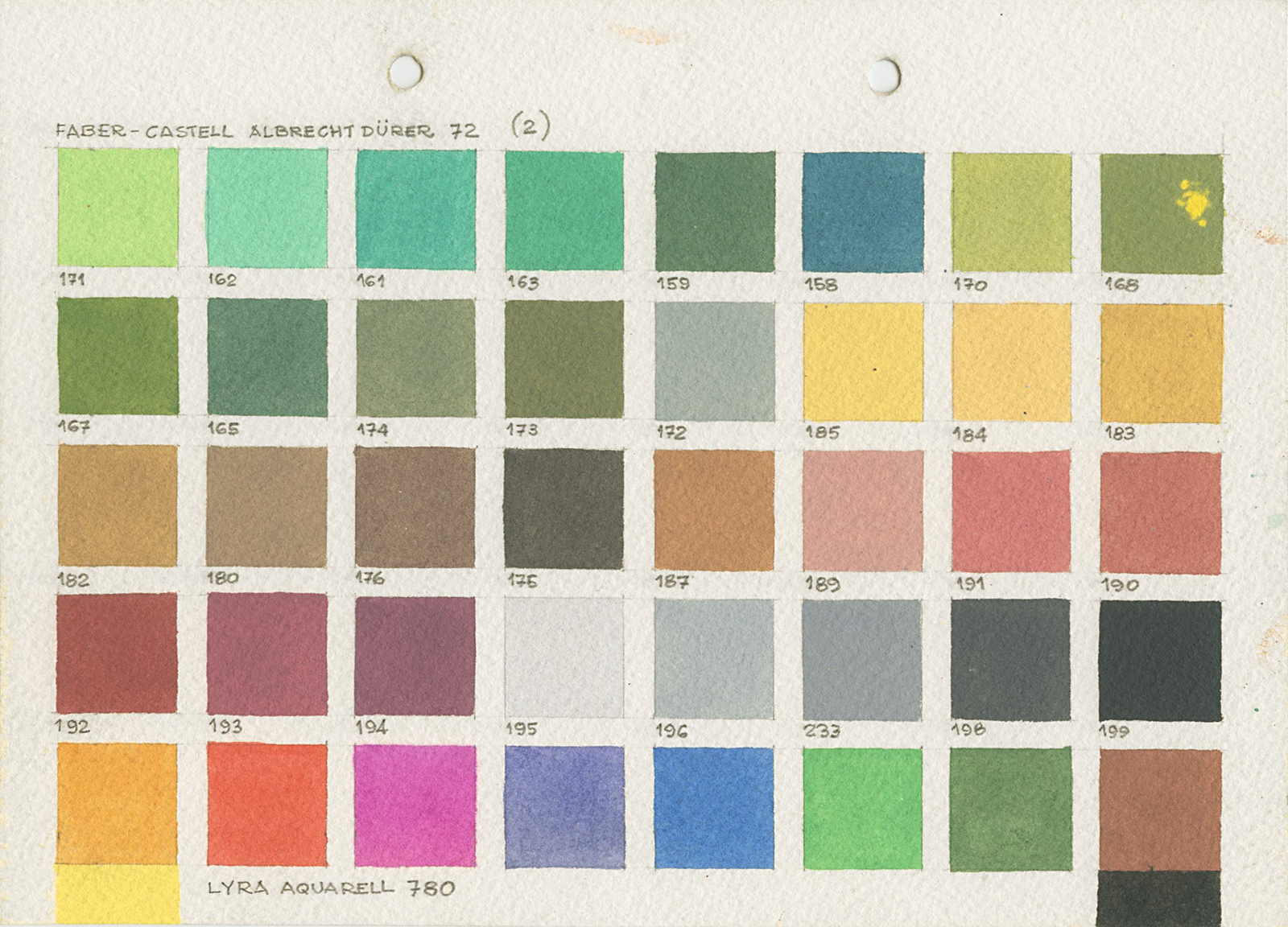 Tabela de cores, s.d.