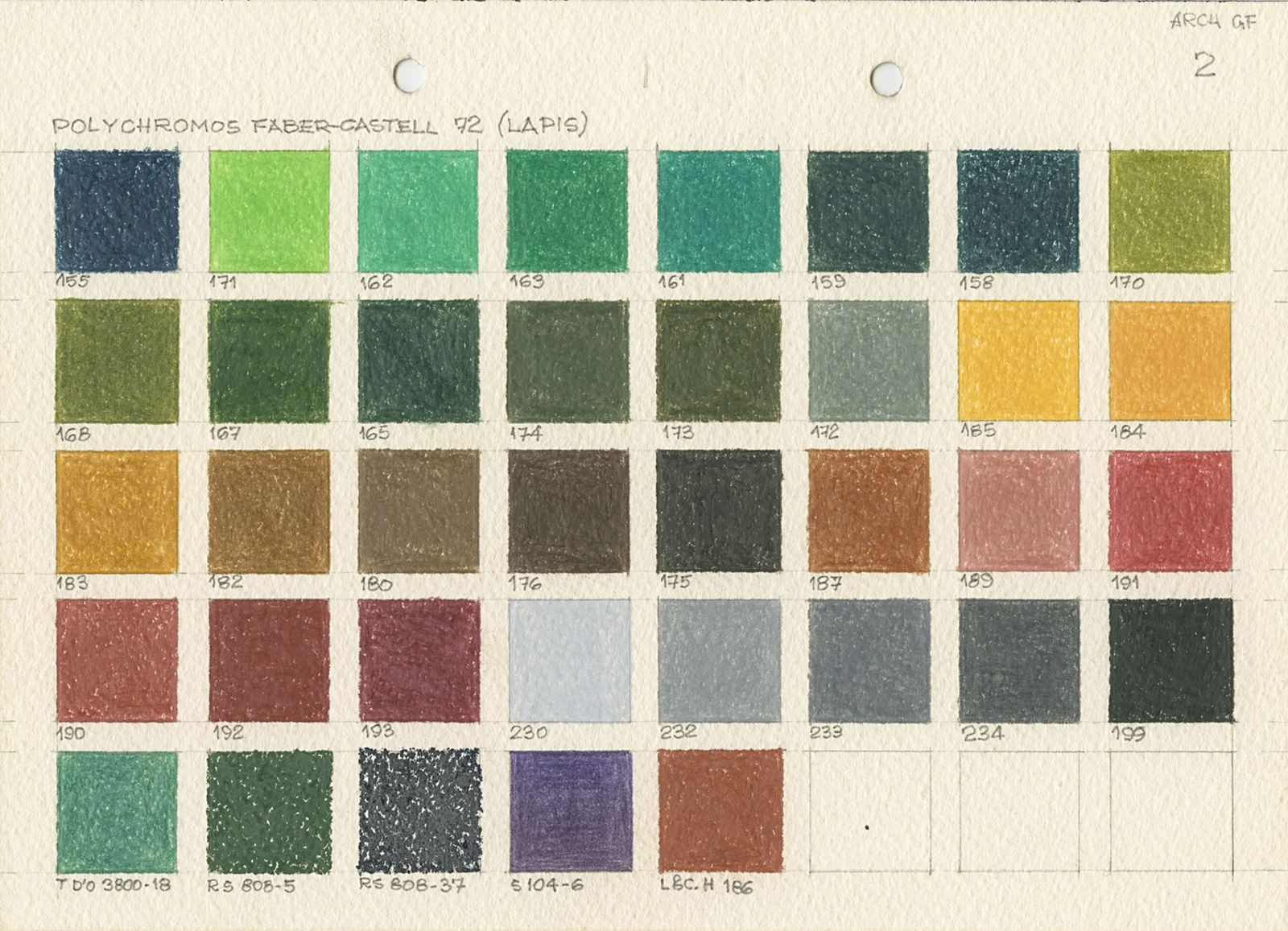 Tabela de cores, s.d.