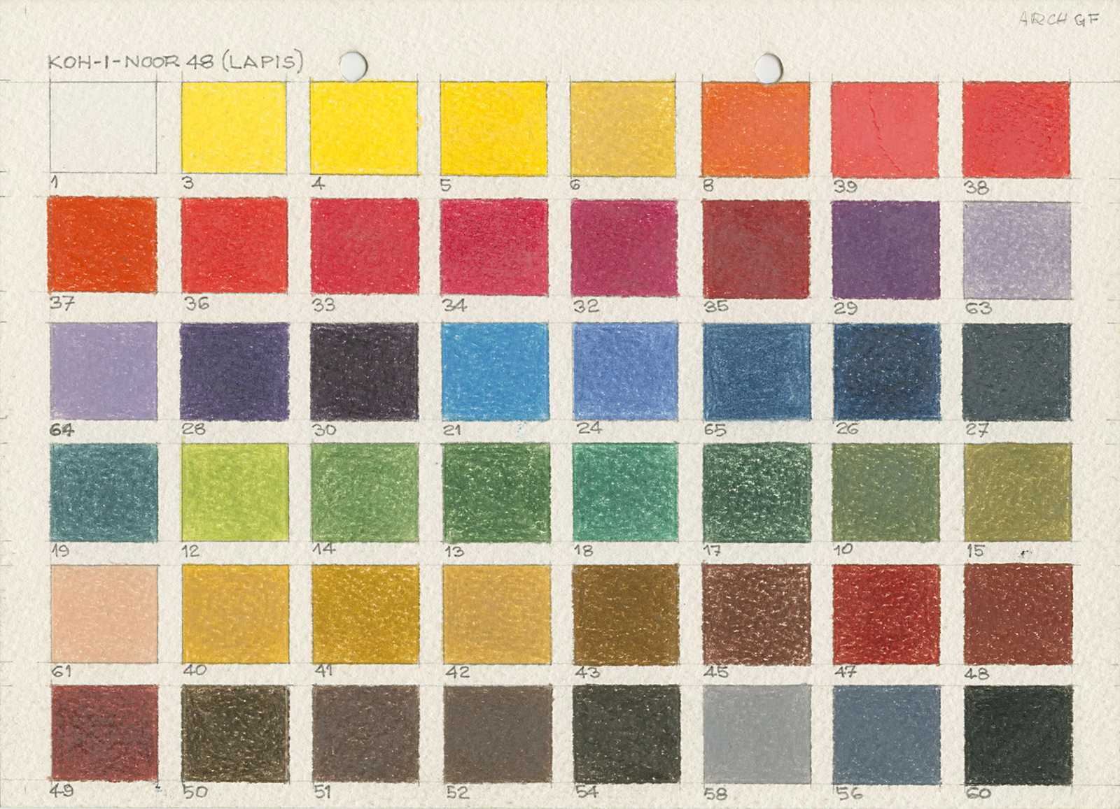 Tabela de cores