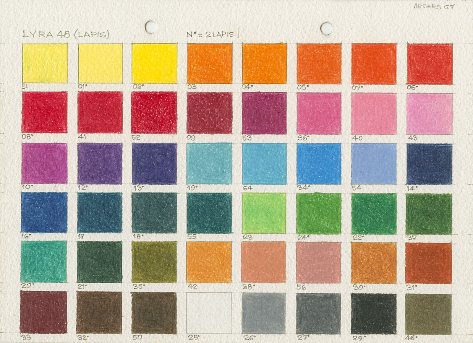Tabela de cores, s.d.