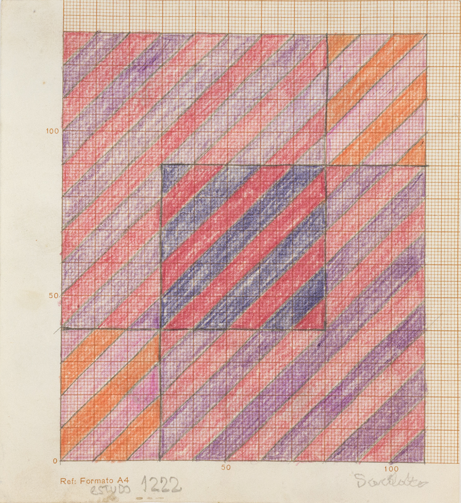 Estudo, 1987