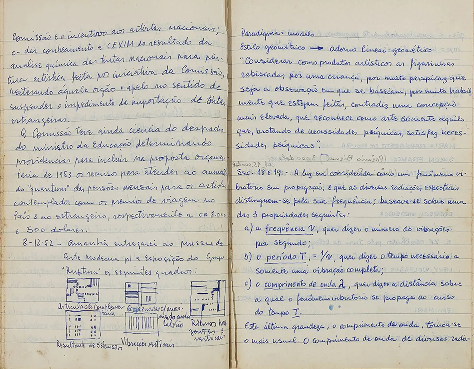 Em 08/10/1952, o artista escreve: “Amanhã entregarei ao Museu de Arte Moderna para a exposição do Grupo Ruptura os seguintes quadros: [esboço das obras] ‘Articulação complementar’, ‘Coordenadas e movimentos aleatórios’, ‘Ritmos horizontais e verticais’, ‘Resultante de 5 elementos’ e ‘Vibrações verticais’”.