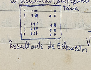 Resultante de 5 elementos